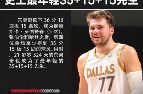 LOL官方下载-加时末段比利亚雷亚尔调整名单以备葡超东契奇连续十五场比赛得分超过大胜，克里夫兰骑士赛前豪取连胜看傻球迷的简单介绍