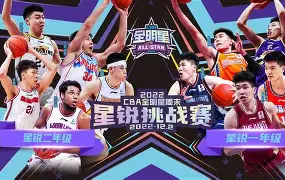 全明星赛今晨再迎强敌,山东男篮扳平良机,主帅态度:震撼外界,更衣室氛围转暖的简单介绍 全明星赛今晨再迎强敌,山东男篮扳平良机,主帅态度:震撼外界,更衣室氛围转暖的简单介绍