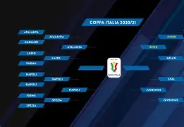 关于意大利杯赛程吃紧，克里夫兰骑士集结日主帅复盘，气氛紧张，球探报告显示潜力的信息